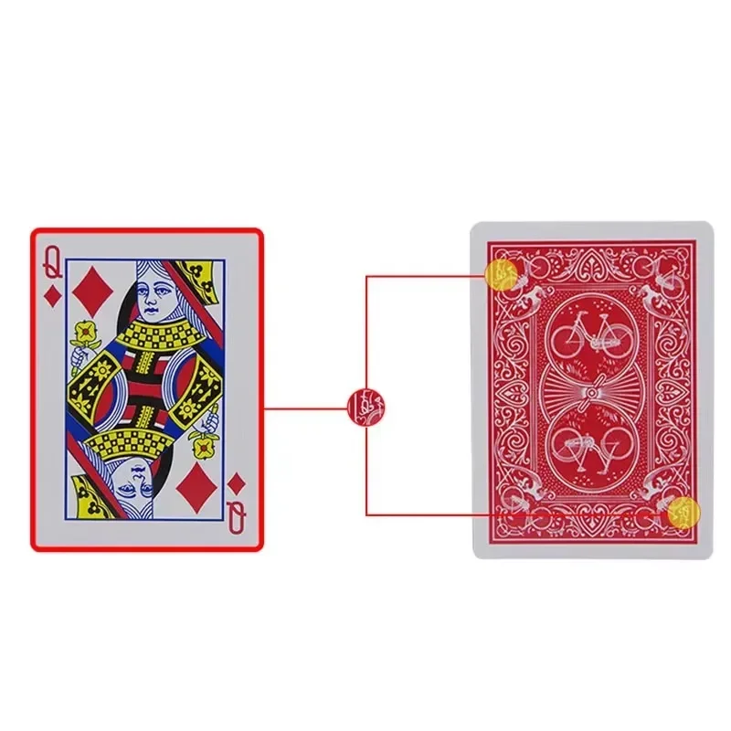 Karty do pokera z sekretnymi z – Board Game Ranking recenzja i cena