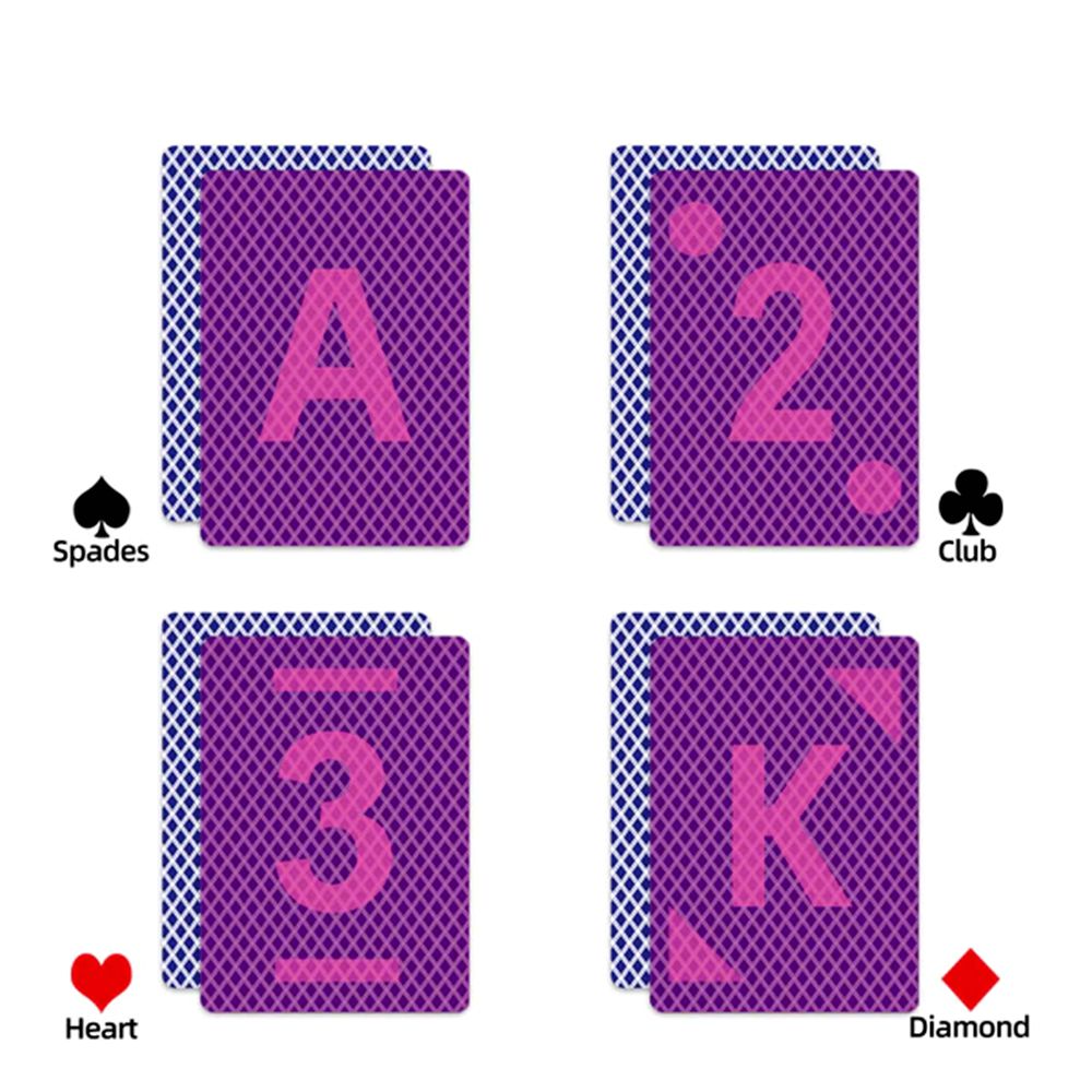 Niewidoczne okulary UV do karc – Board Game Ranking recenzja i cena